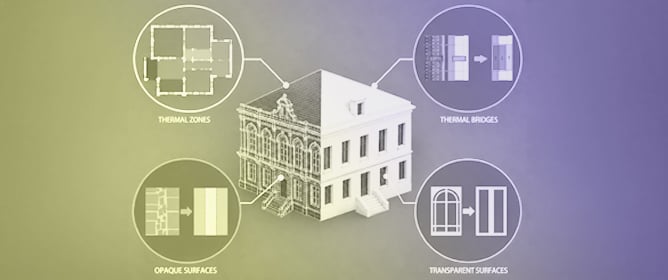 The Role of Geometric Simplification in Building Energy Simulation: A Systematic Review with Insights on Historic Buildings