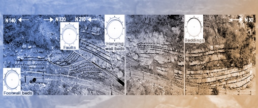 Deformation Style and Structural Architecture of Faulted Well-Layered Platform Carbonates, Raparo Mt., Southern Italy