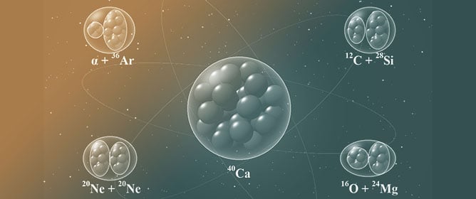 Multiconfigurational Dynamical Symmetry Description of <sup>40</sup>Ca Spectrum