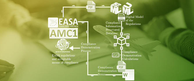 Evaluating MBSE Approaches and Tools for Aircraft Design and Certification: A Comparative Perspective