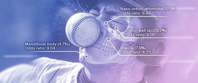 An Exploratory Study on Injury Patterns and Clinical Characteristics of Sports-Related Oral and Maxillofacial Trauma: A Single-Center Retrospective Study