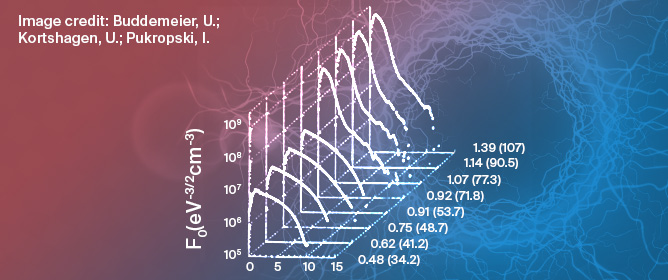 Partially Ionized Plasma Physics and Technological Applications