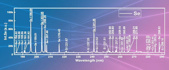 Selenium Quantification in Soil by LIBS