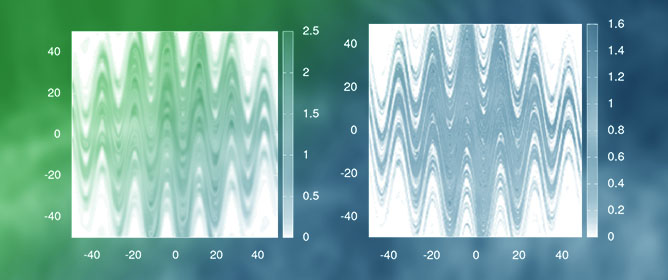 Kicked Fluxonium with a Quantum Strange Attractor