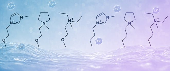 Molecular Design of Ionic Liquids for Ion Transport