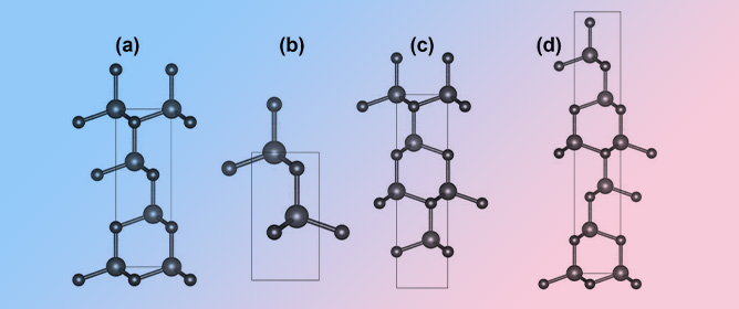 Energetics and Quasiparticle Band Structures of SiC Polytypes and the Single Shockley Stacking Fault in 4H-SiC from RPA and GW Calculations