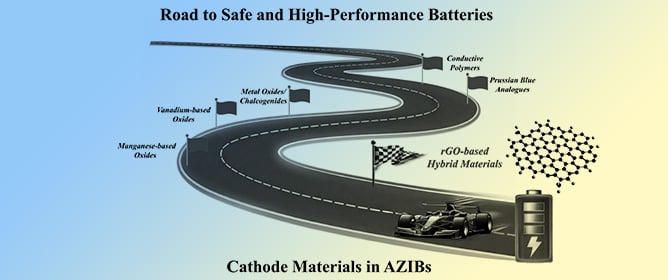 Reduced Graphene Oxide (rGO)-Based Hybrid Materials as Cathodes in Aqueous Zinc-Ion Batteries: Recent Progress