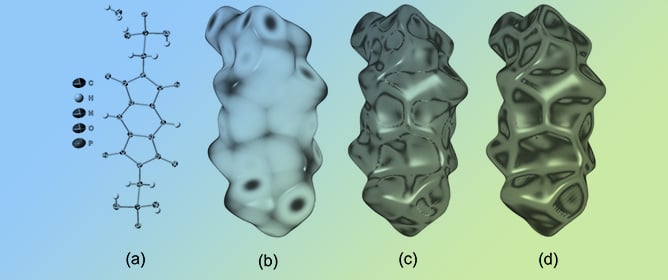 Structural Characterization, Hirshfeld Surface Analysis, Thermal Behavior and Optical Bandgap of N,N&prime;-bis(Phosphonomethyl)pyromellitimide