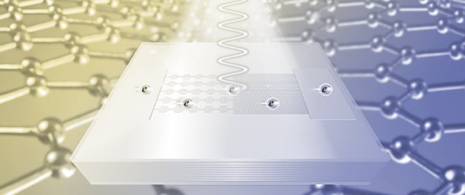 Interference-Enhanced Absorption in Miniaturized Graphene Plasmonic Terahertz Detectors via Substrate-Defined Fabry&minus;P&eacute;rot Cavities