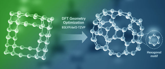 Structural Evolution and Optoelectronic Properties of Ga<sub>x</sub>N<sub>x</sub> Nanostructures: From Cubic to Hexagonal Configurations