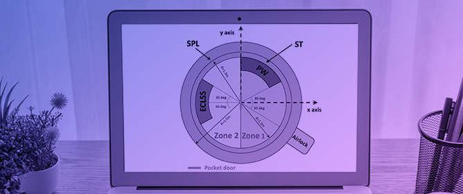 HabSim: Modeling Disruptions, Propagation, Detection and Repair in Deep Space Habitats