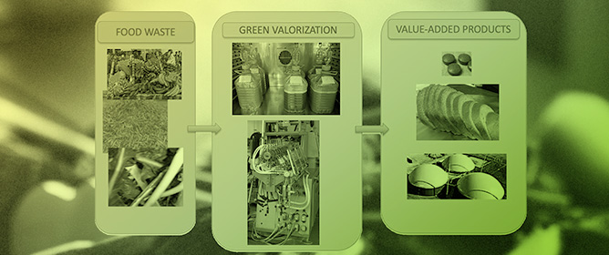 Converting Food Waste into Value-Added Products: A Review on Current Technologies, Challenges, and Future Perspectives