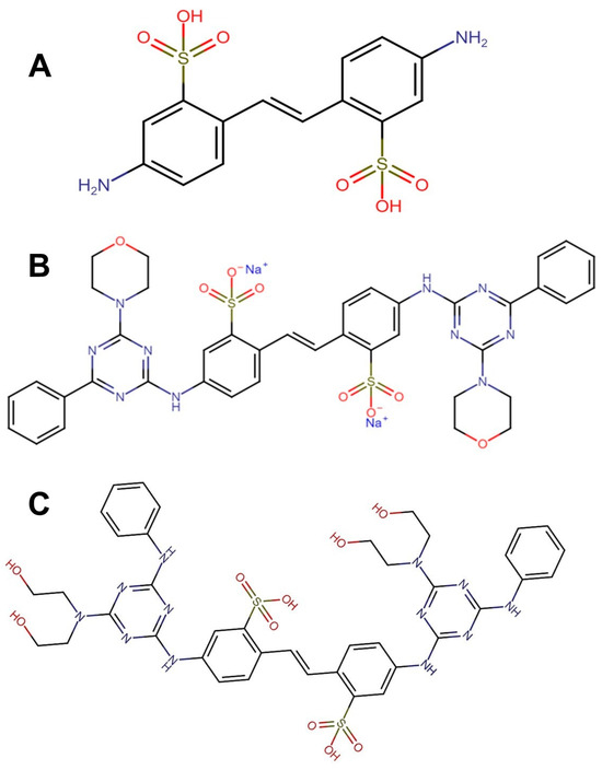 Toxics | Free Full-Text | Toxicity of Three Optical Brighteners