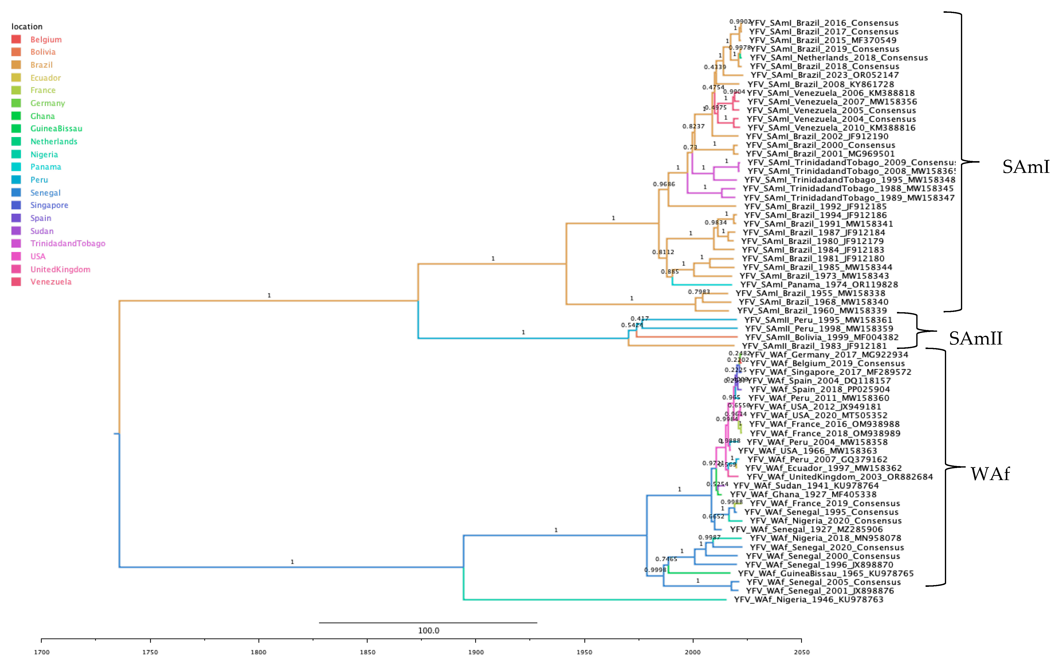 Inferring Geographic Spread of Flaviviruses Through Analysis of ...