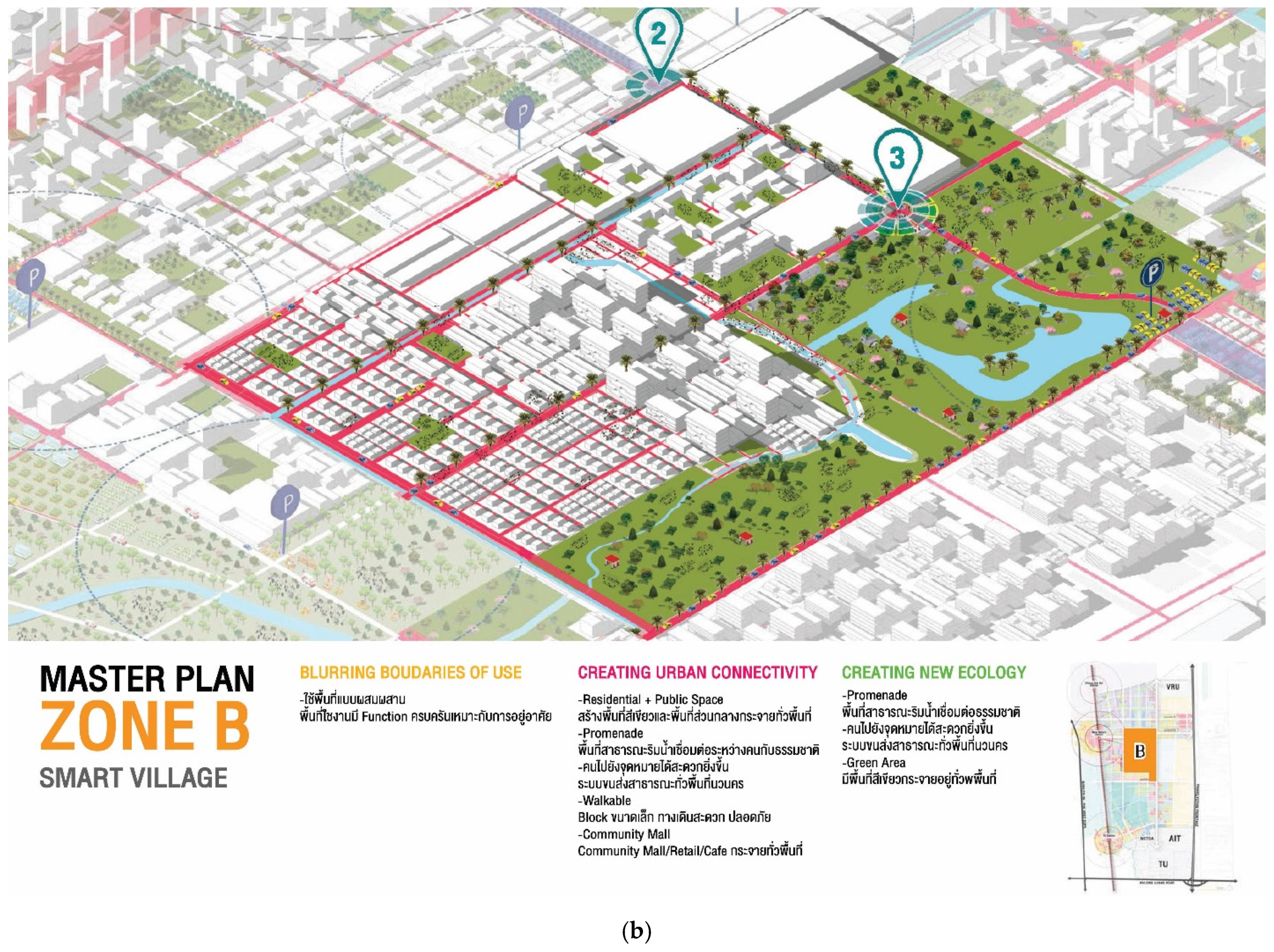 putrajaya eco city master plan