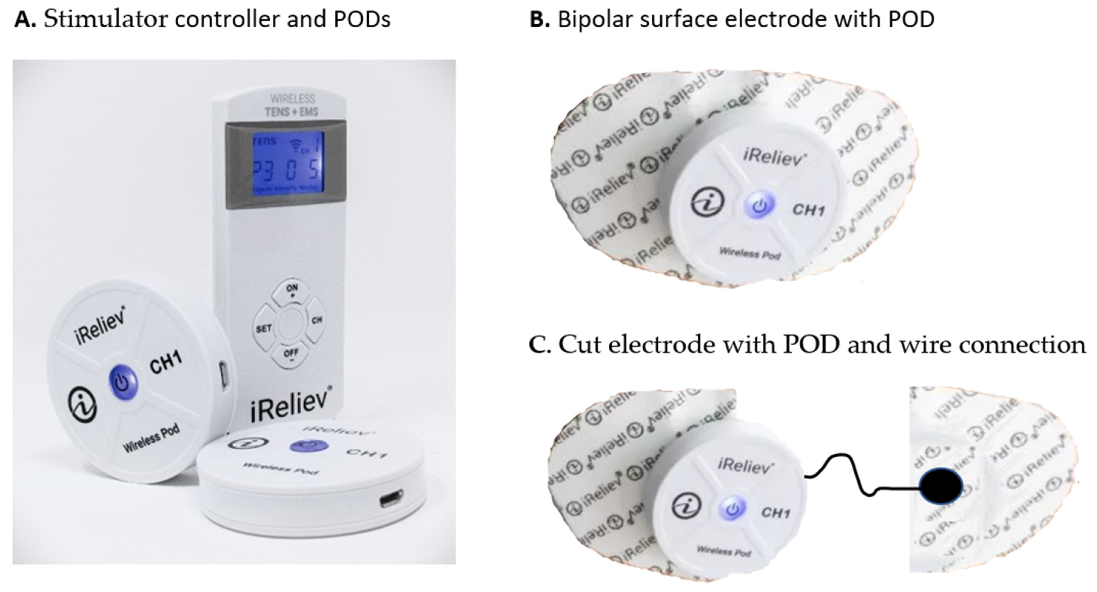 8 Things You Need to Know about TENS Units & EMS Therapy Devices - iReliev