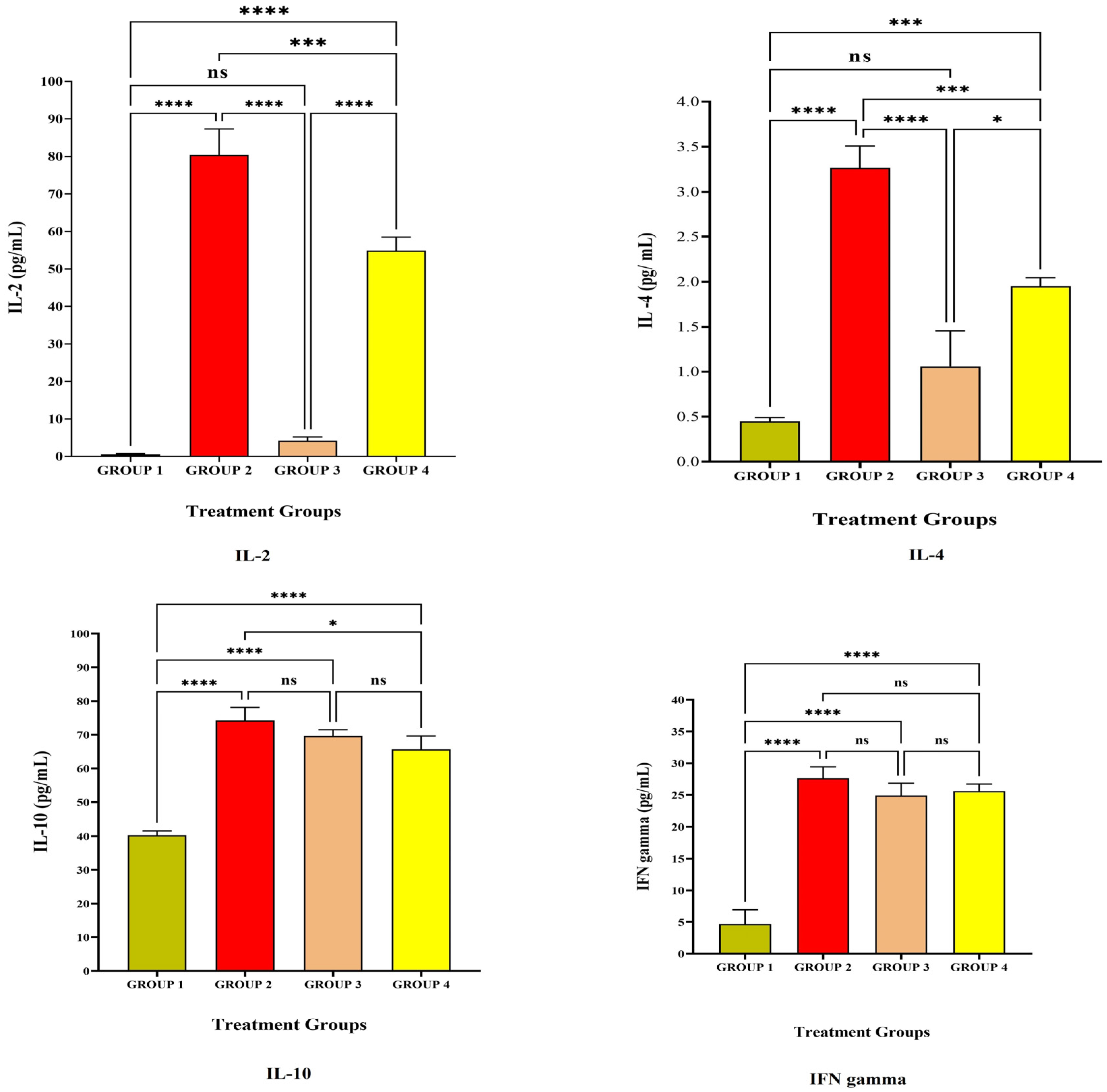 https://pub.mdpi-res.com/vaccines/vaccines-11-00457/article_deploy/html/images/vaccines-11-00457-g001.png?1677062895