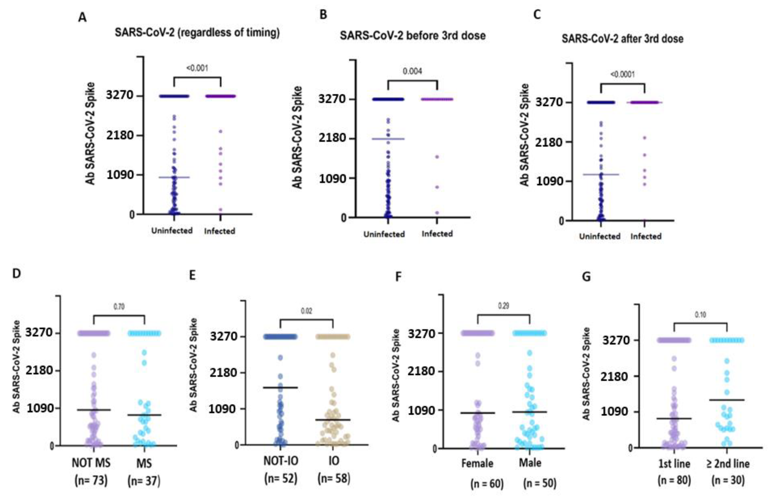 COVALENCE STUDY: Immunogenicity and Reactogenicity of a COVID-19 mRNA ...