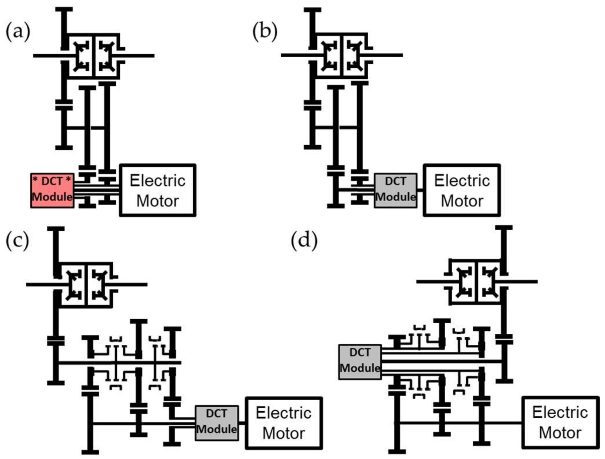 Hydraulic-Electric Analogies: Torque-Speed Behavior, Part 4