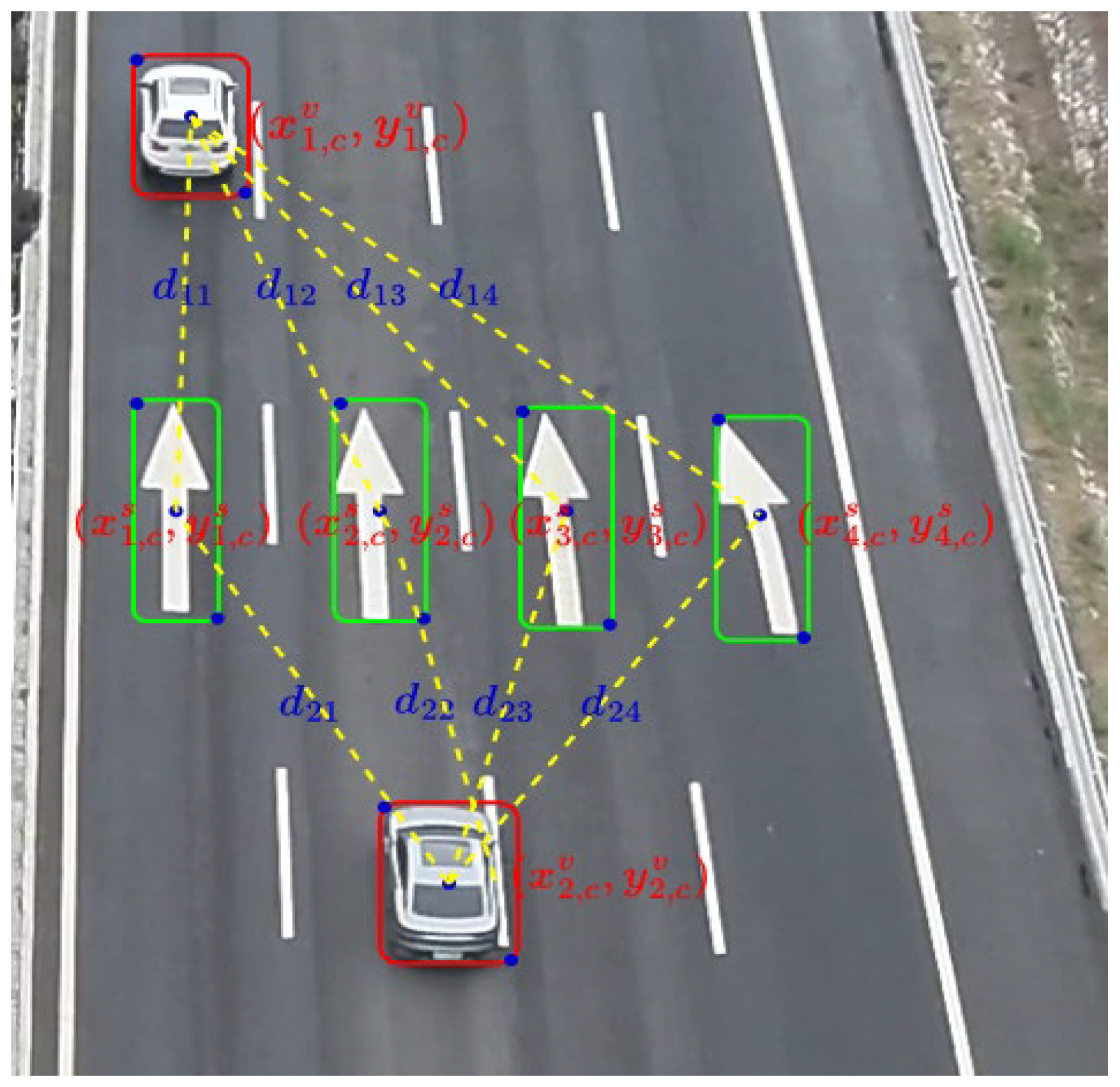 Unauthorized Expressway Parking Detection Based on Spatiotemporal ...