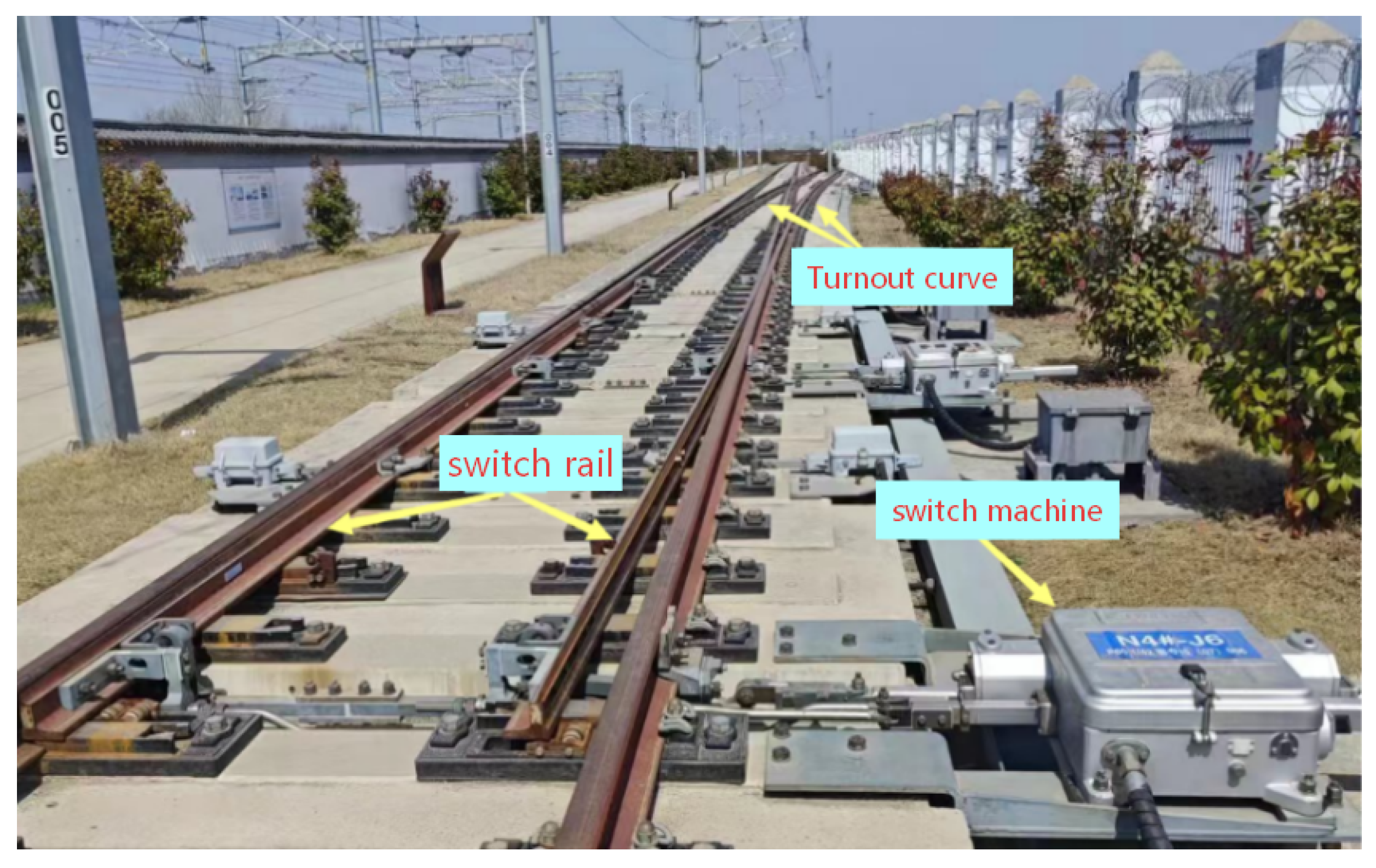 Train Track Change Detection Method Based on IMU Heading Angular Velocity