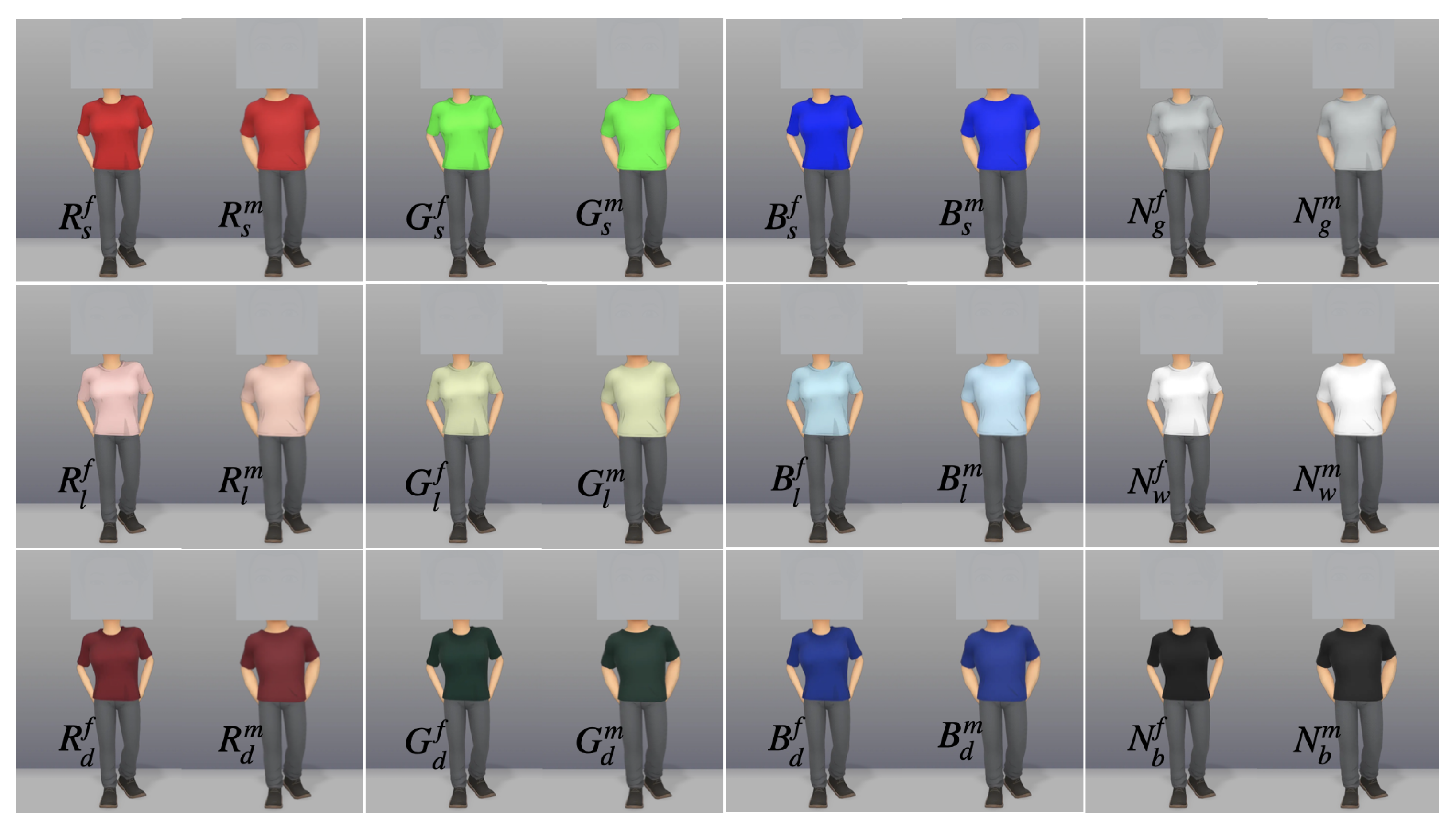 Virtual Worlds | Free Full-Text | Evaluating the Effect of Outfit on ...