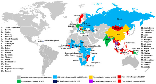 Viruses | Free Full-Text | 2023 International African Swine Fever ...