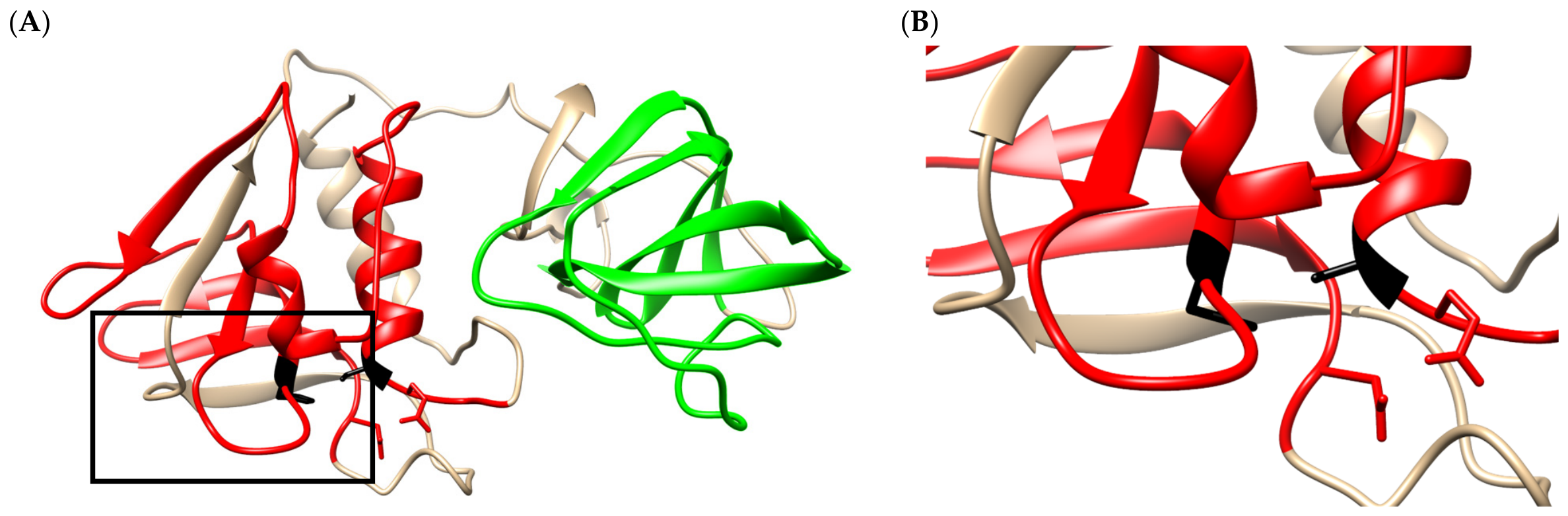 Cloning and Characterization of an Endolysin LysSA120 as a Potential ...