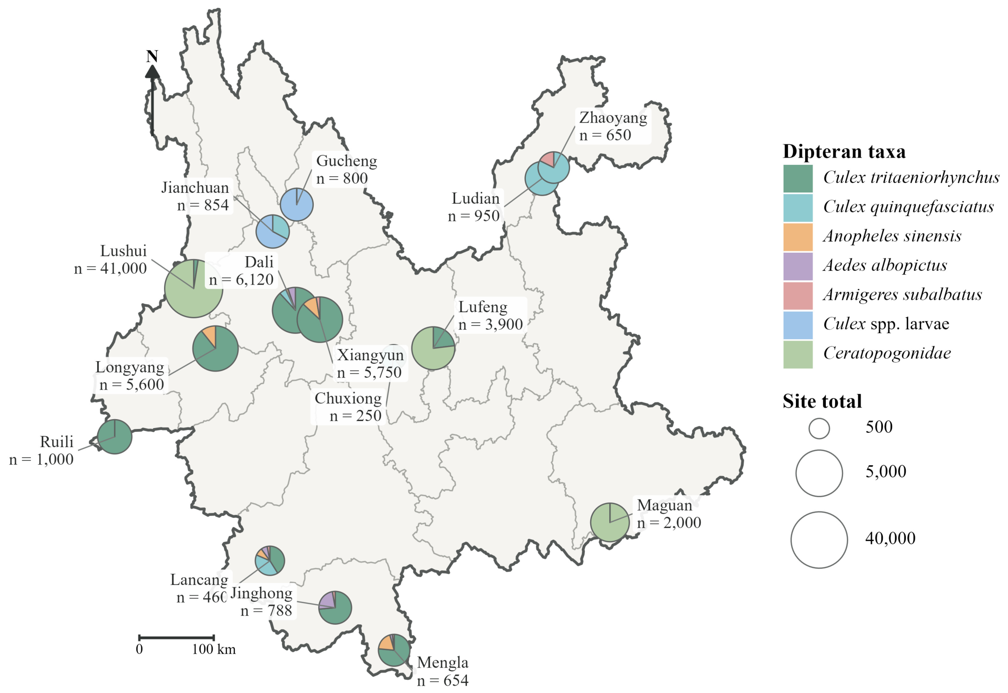 Virome Diversity and Host-Associated Heterogeneity in Mosquitoes and ...