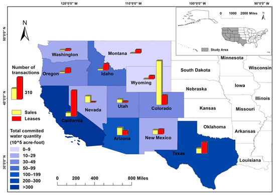 Water Price Prediction for Increasing Market Efficiency
