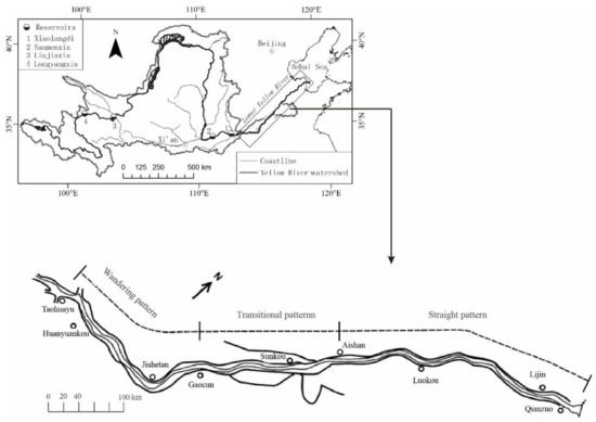 Water | Free Full-Text | Response of Erosion and Deposition of Channel ...