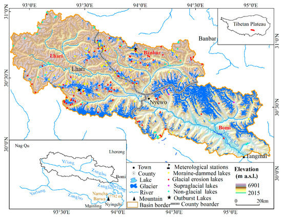 Water | Free Full-Text | Glacial Lake Changes and Identification of ...