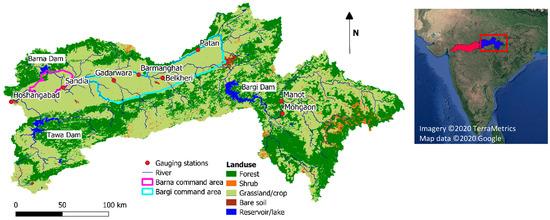 What is the difference between River basin and command Area?