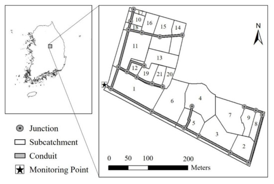 A User-Friendly Software Package to Develop Storm Water Management ...