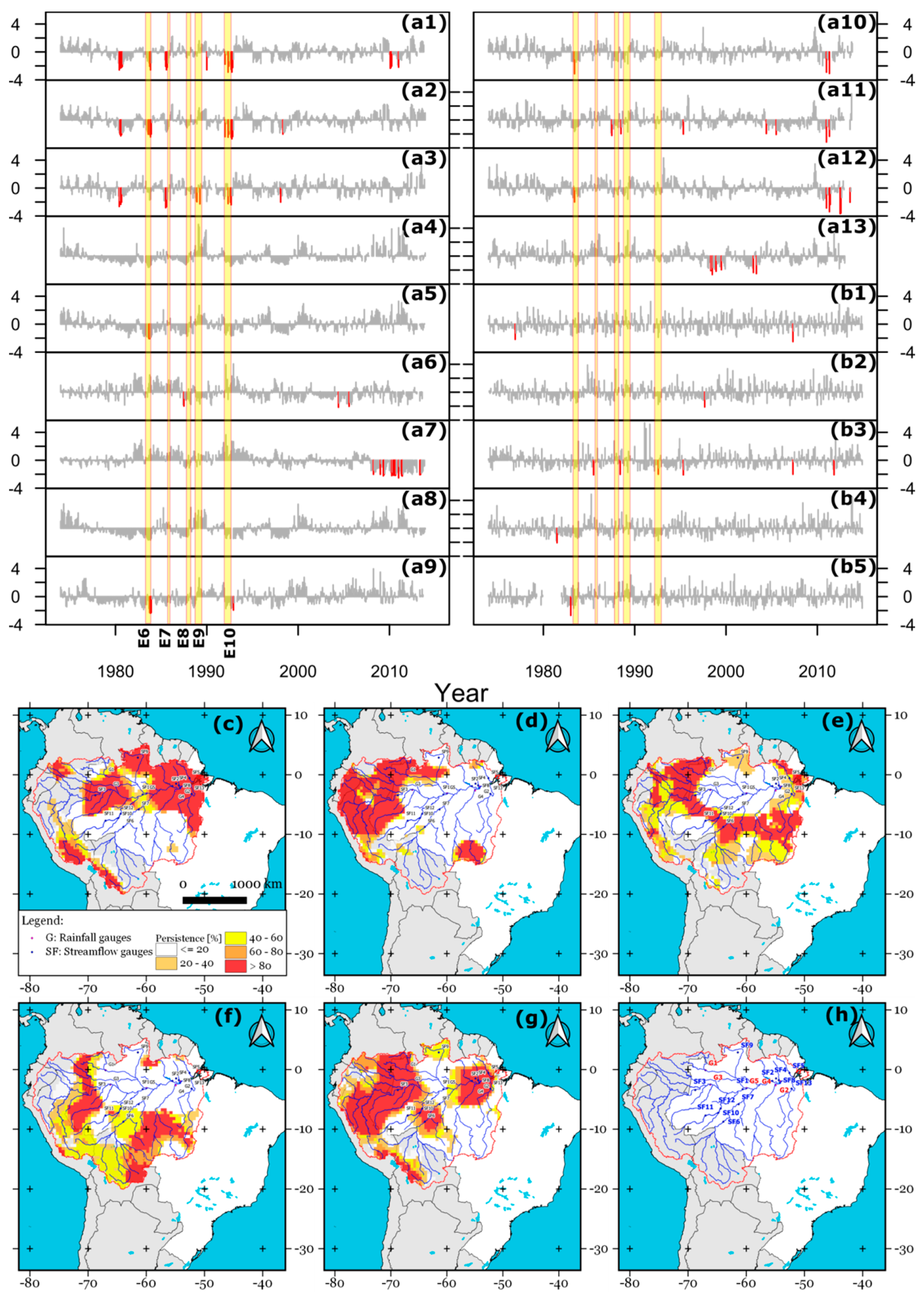 toezicht houden op Gaan Nieuw maanjaar Water | Free Full-Text | Long-Term Spatiotemporal Variation of Droughts in  the Amazon River Basin