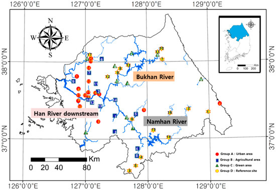 Water | Free Full-Text | Determination of the Habitat Preferences of ...