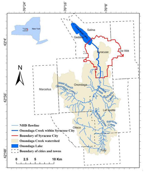 Water | Free Full-Text | Urban Flood Loss Estimation and Evacuation ...