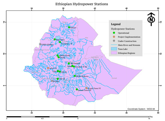 Water Free Full Text Inflow Scenario Generation For The Ethiopian   Water 15 00500 G001 550 