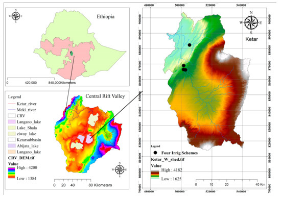 Water | Free Full-Text | Mapping Community Perception, Synergy, and ...