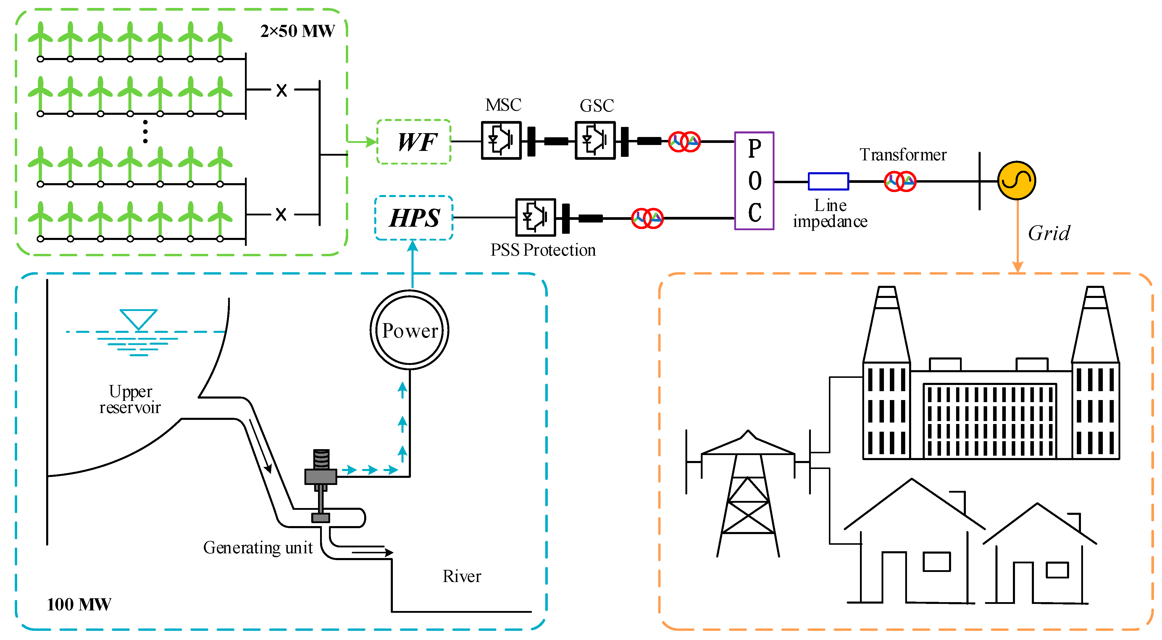 Reduced graphene oxide nanosheets as electron sink for