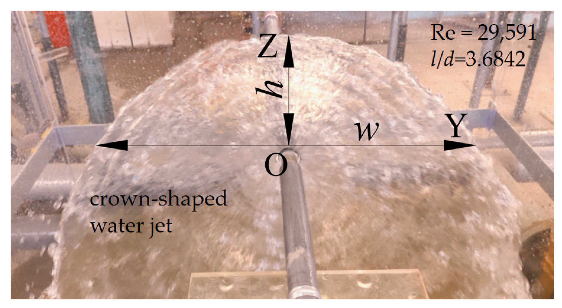 Structural Design and Energy Dissipation Characteristics of a ...