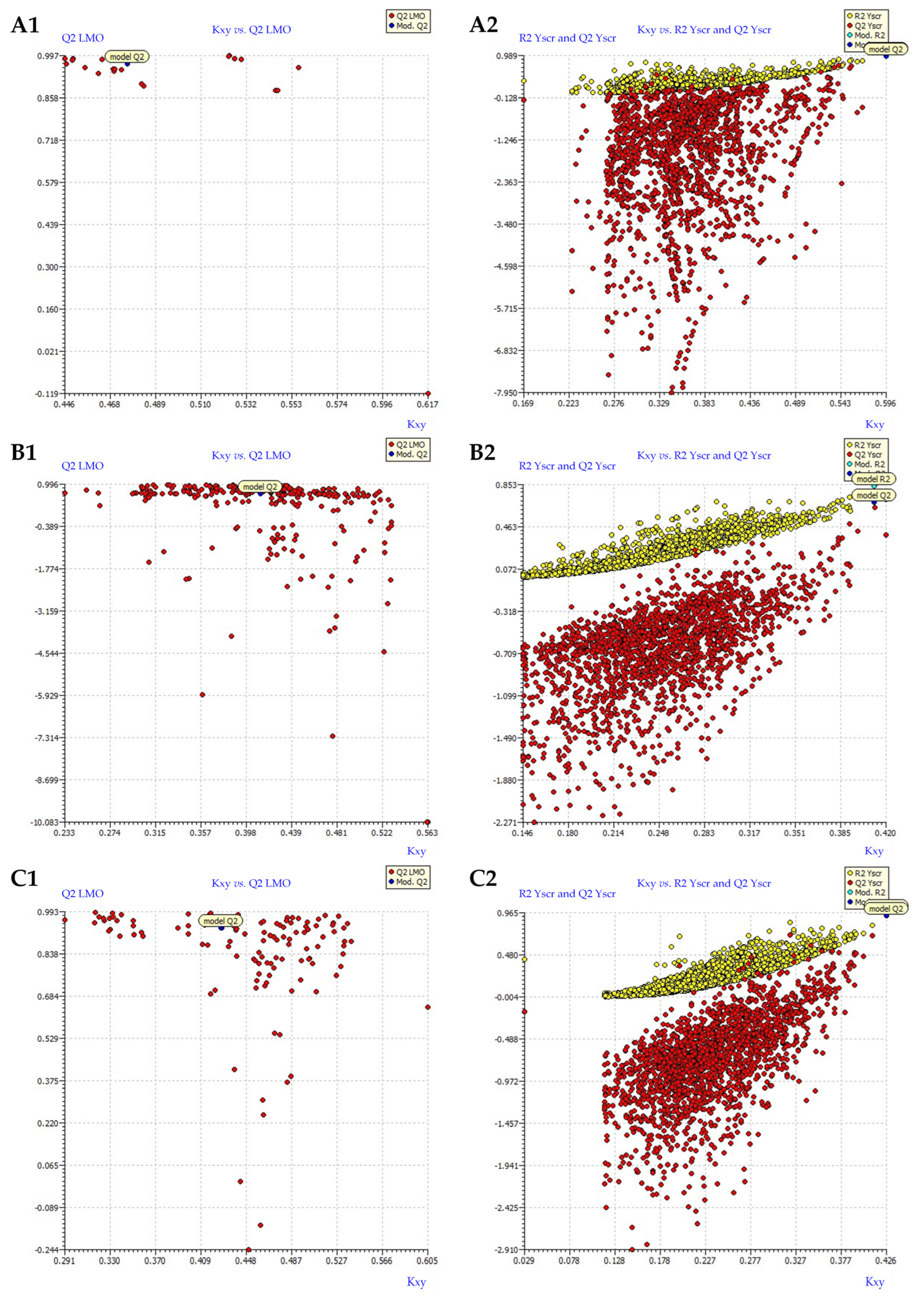 Ecotoxicity of Antivirals Used to Treat COVID-19 Patients: Analysis of ...