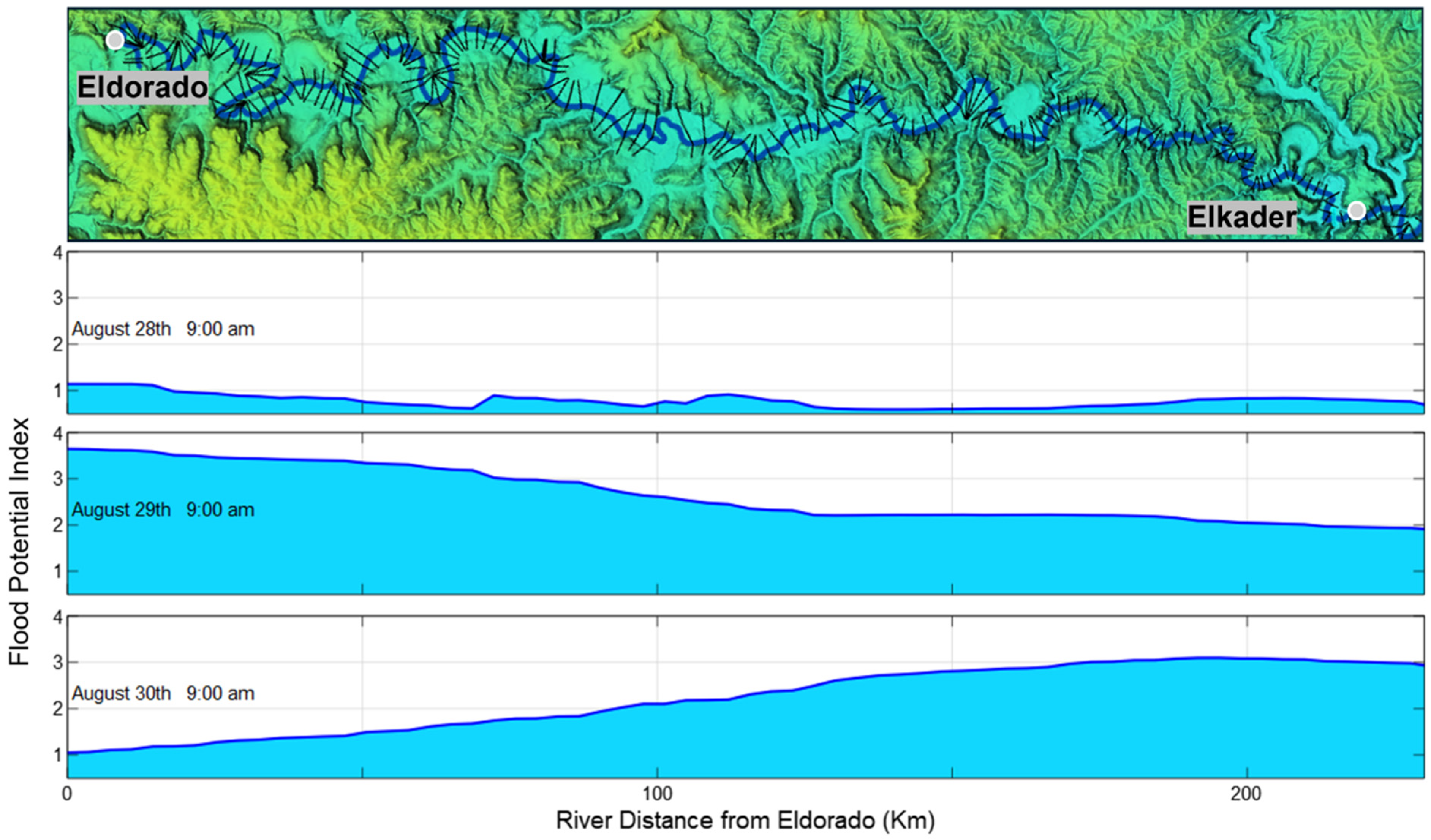 Real-Time Forecasting and Mapping Flood Extent from Integrated ...