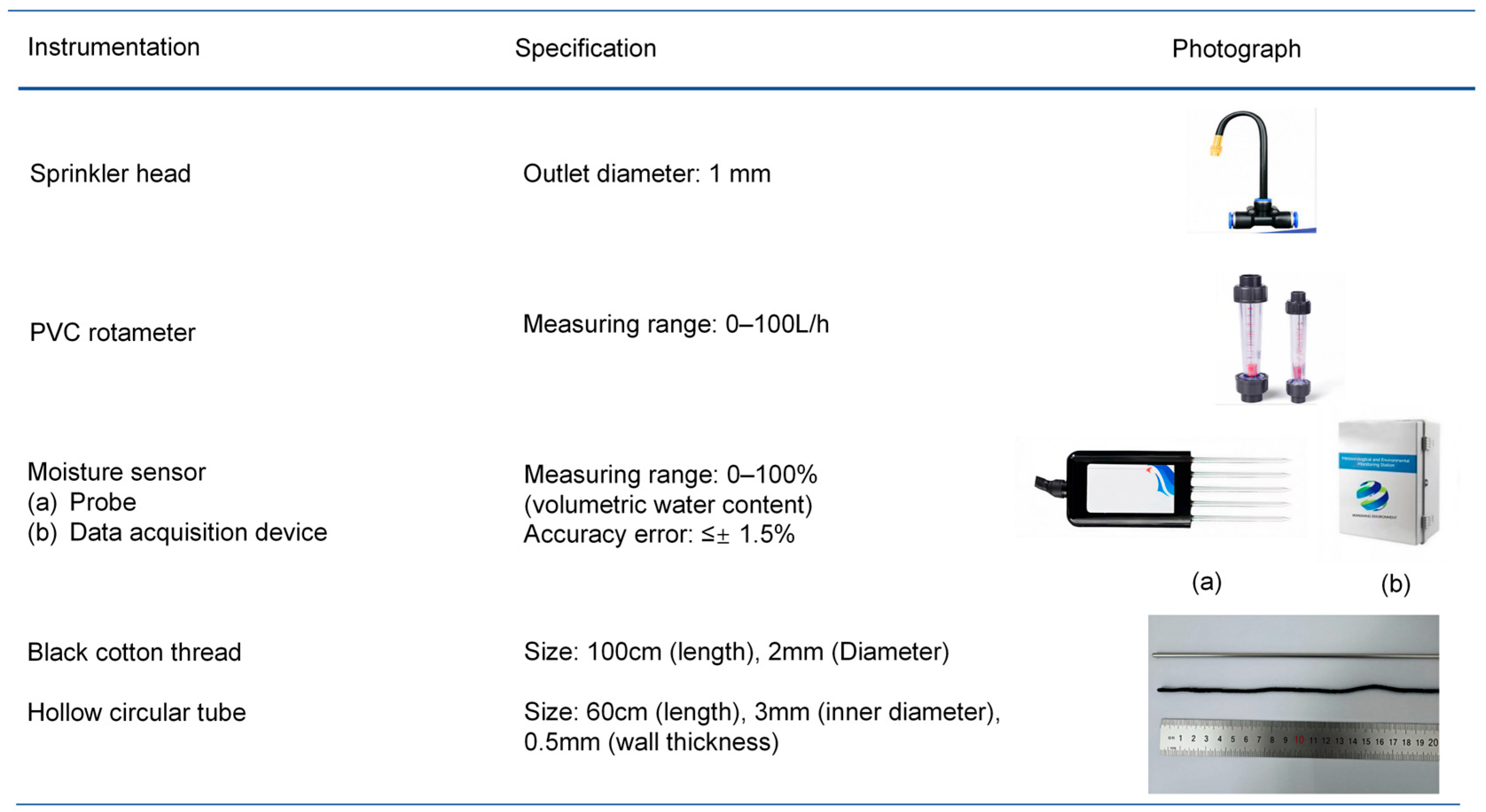Effect of Interlayer Dip Angle on the Mechanical Response of Xigeda ...