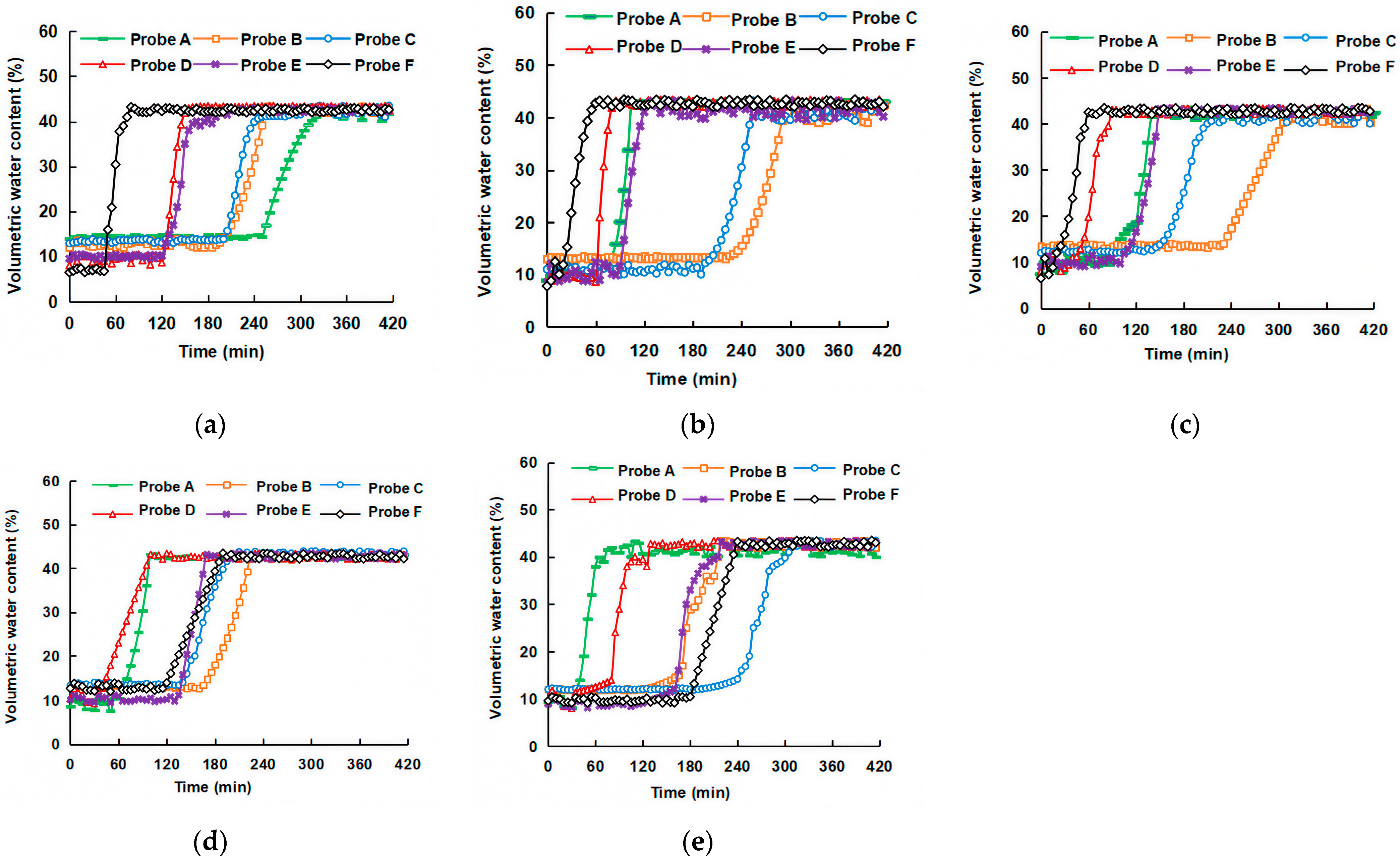 Effect of Interlayer Dip Angle on the Mechanical Response of Xigeda ...