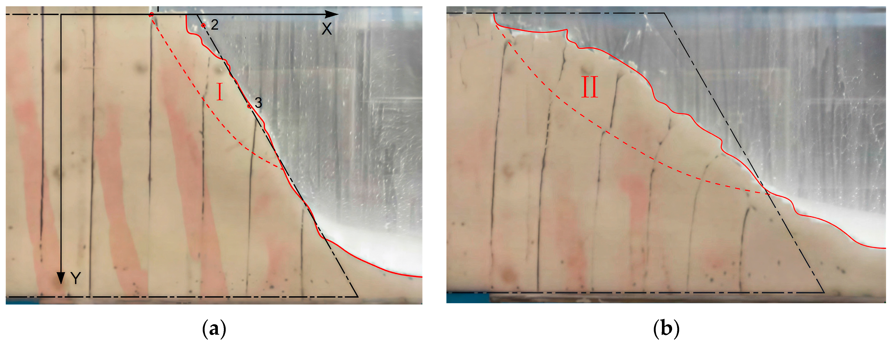 Effect of Interlayer Dip Angle on the Mechanical Response of Xigeda ...