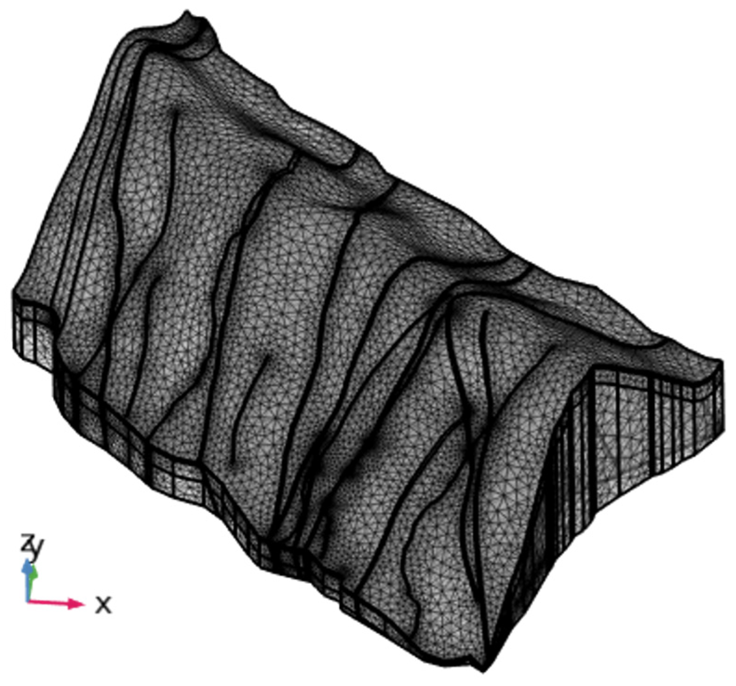 Numerical Simulation of Groundwater Inflow in Deep-Buried Underground ...