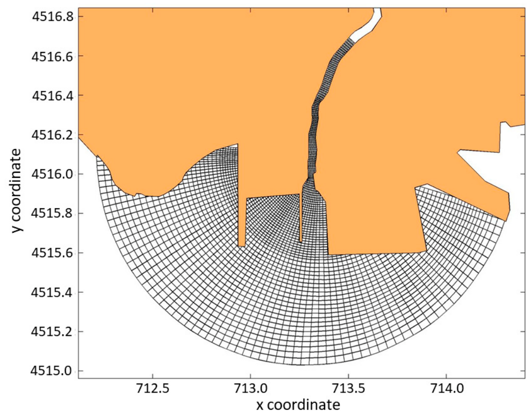Dynamic Mode Decomposition for Forecasting Flood-Driven Sedimentation ...