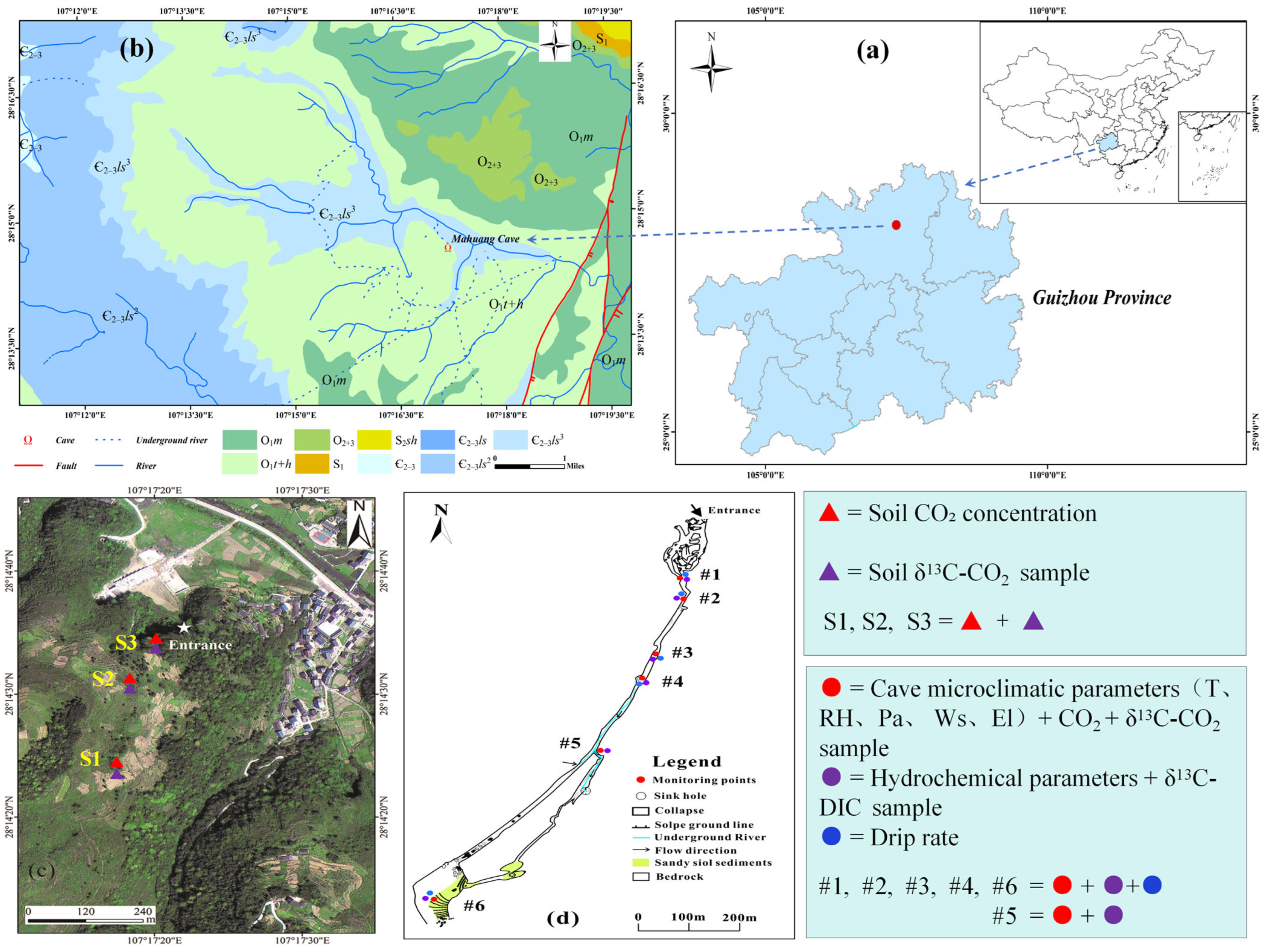 Hydrogeochemical Controls on δ13C-DIC in a Dolomite Cave: Insights from ...