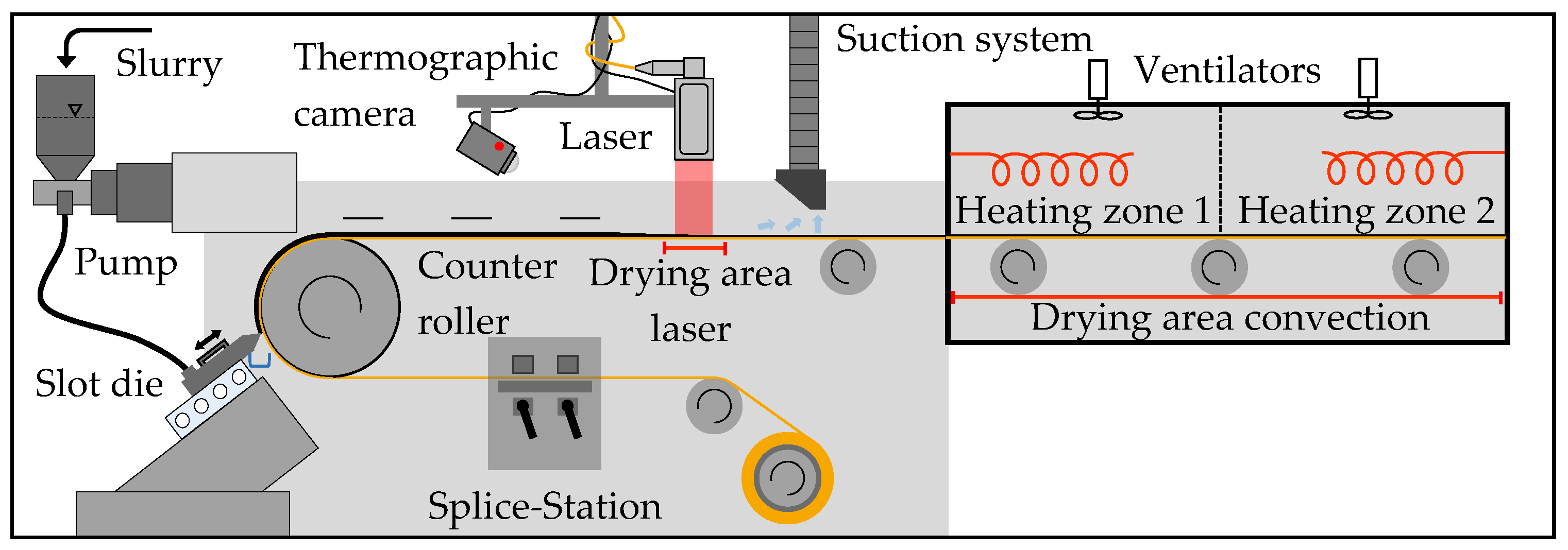 laser distributor pte ltd - VR-Zone